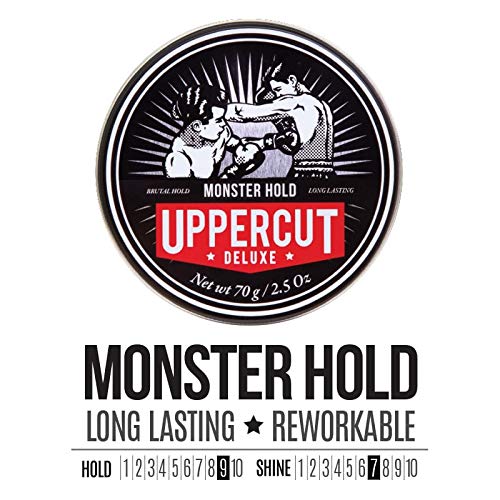 Foto 3 pulgar | Pomada Uppercut Deluxe Monster Hold 75 Ml - Venta Internacional.