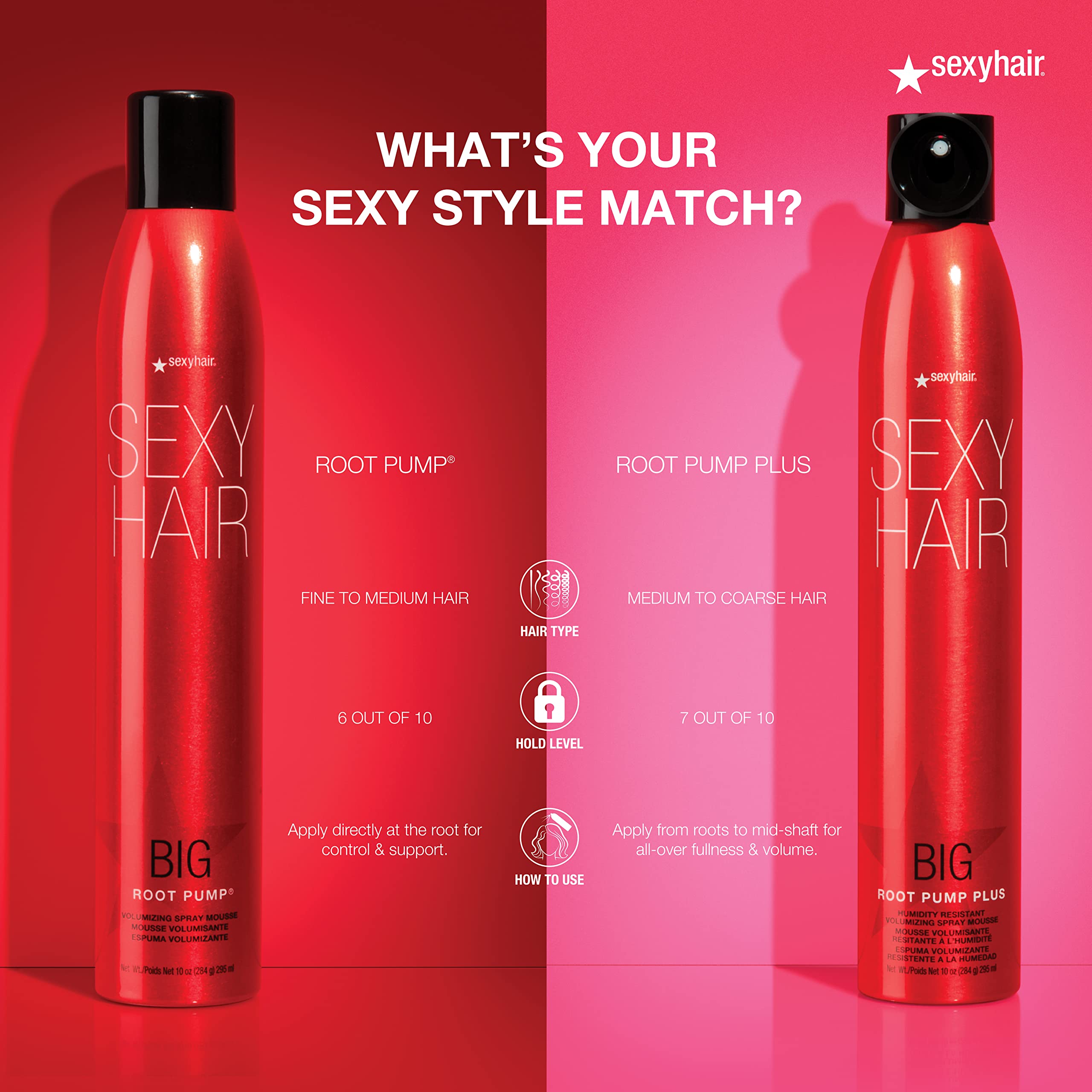 Foto 6 pulgar | Espray Voluminizador Sexyhair Big Root Pump 300 Ml - Venta Internacional.