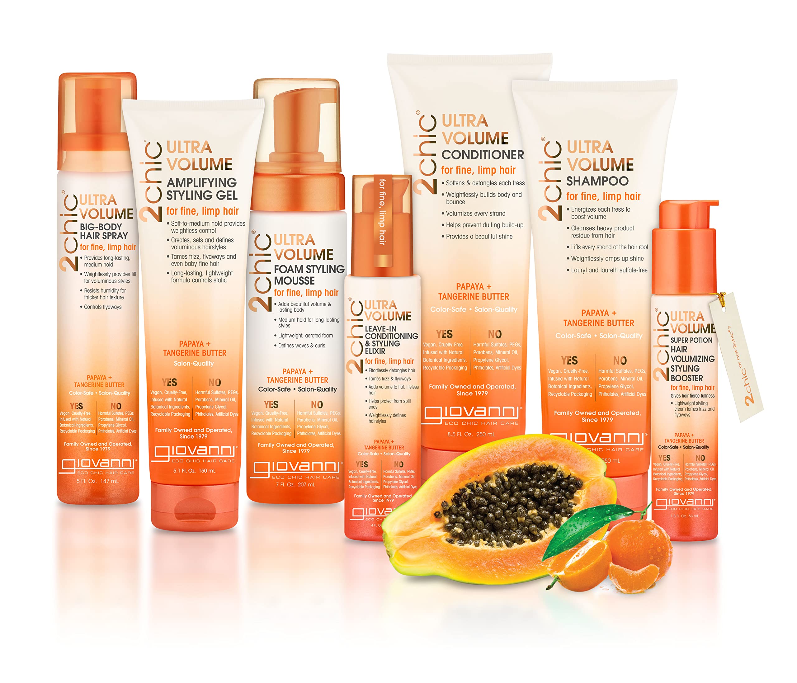 Foto 5 pulgar | Espuma Para Peinar Giovanni 2chic Ultravolume, 200 Ml - Venta Internacional.