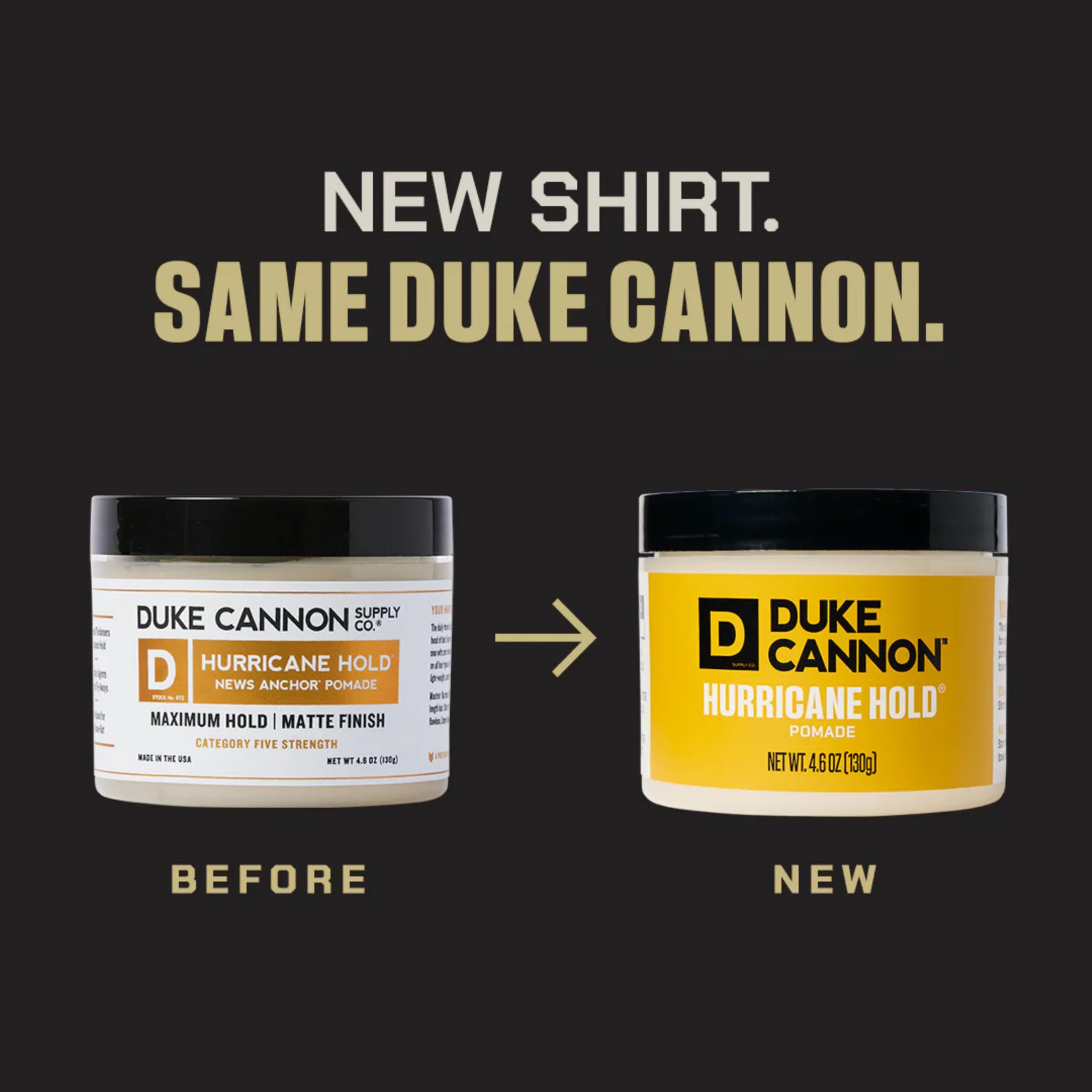Foto 4 | Pomada Duke Cannon Hurricane Hold 130 ml - Venta Internacional