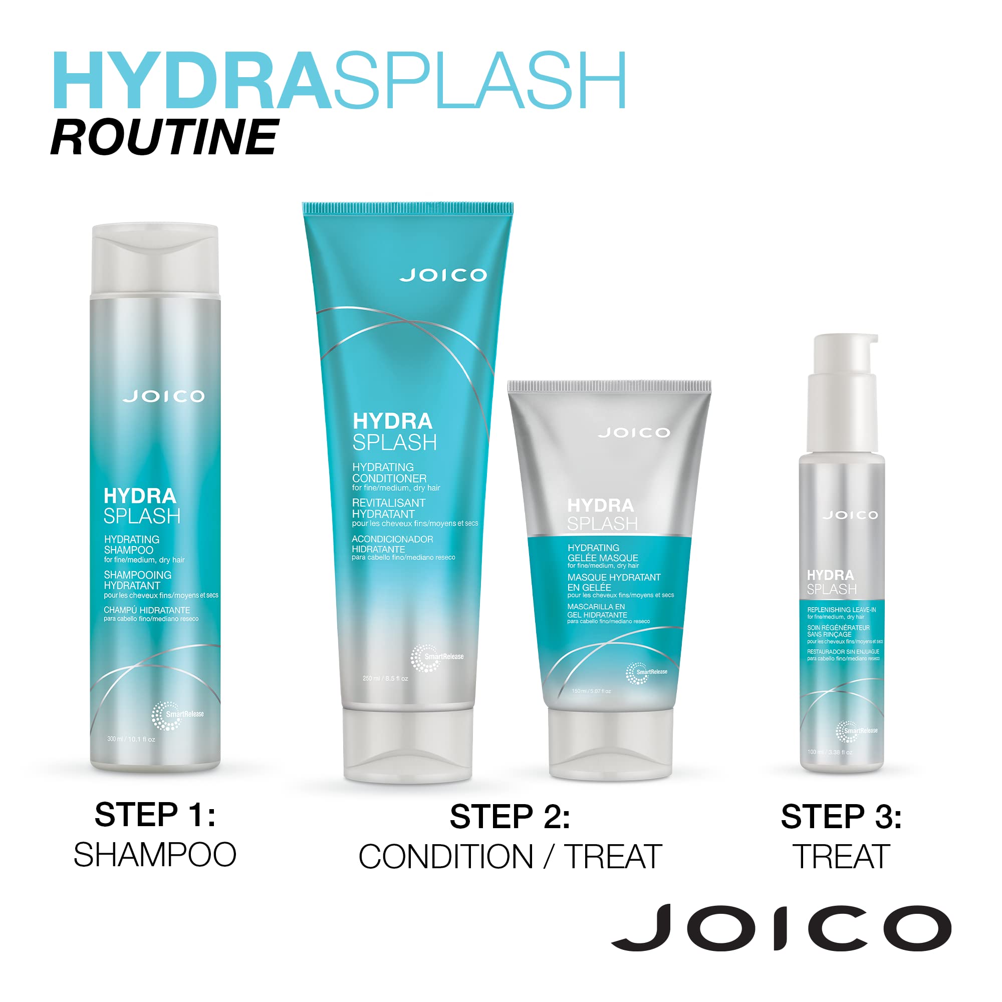 Foto 7 pulgar | Tratamiento Sin Enjuague Joico Hydrasplash Regenerador 100 Ml - Venta Internacional.