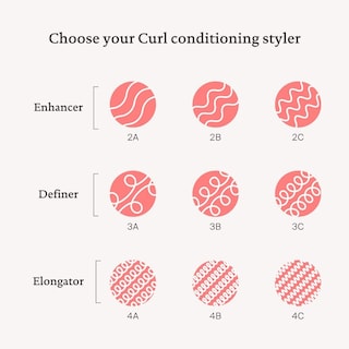 Foto 5 | Acondicionador Living Proof Curl Elongator - Venta Internacional.