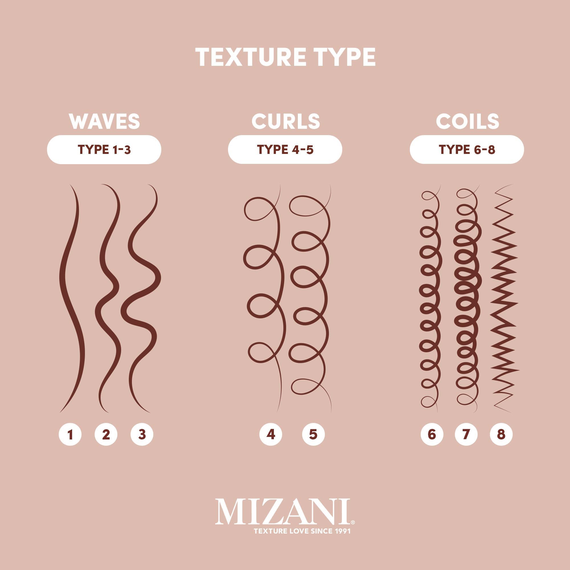 Foto 7 pulgar | Loción Para Definir Rizos Mizani True Textures Con Aceite De Coco, 150 Ml - Venta Internacional.