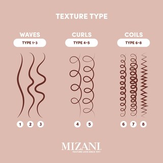 Foto 6 | Loción Para Definir Rizos Mizani True Textures Con Aceite De Coco, 150 Ml - Venta Internacional.