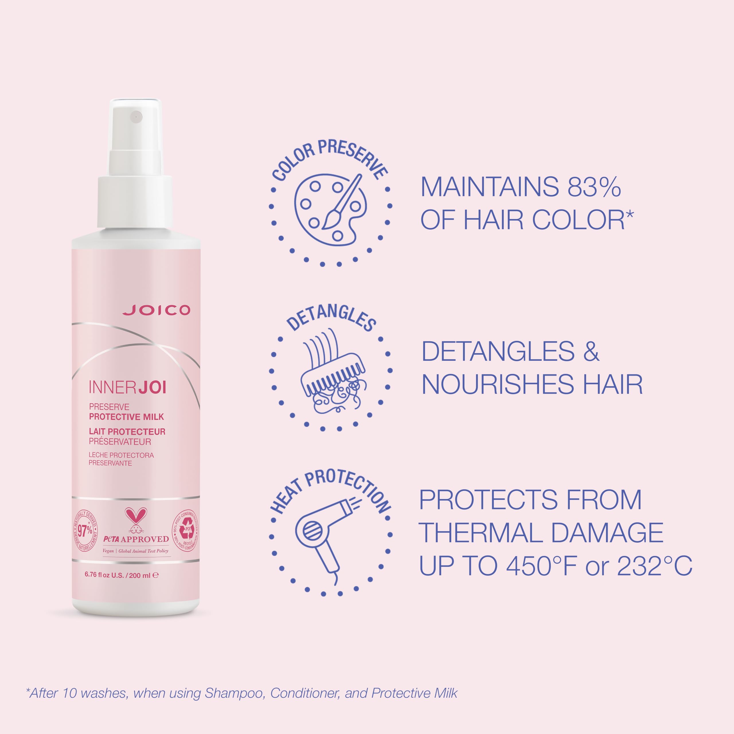 Foto 4 pulgar | Leche Protectora Joico Innerjoi Preserve 200 Ml Color Vegan - Venta Internacional.