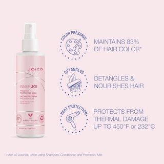 Foto 3 | Leche Protectora Joico Innerjoi Preserve 200 Ml Color Vegan - Venta Internacional.