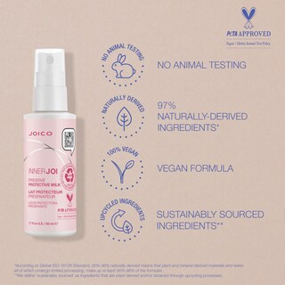 Foto 5 | Leche Protectora Joico Innerjoi Preserve, 50 Ml, Color Y Brillo - Venta Internacional.