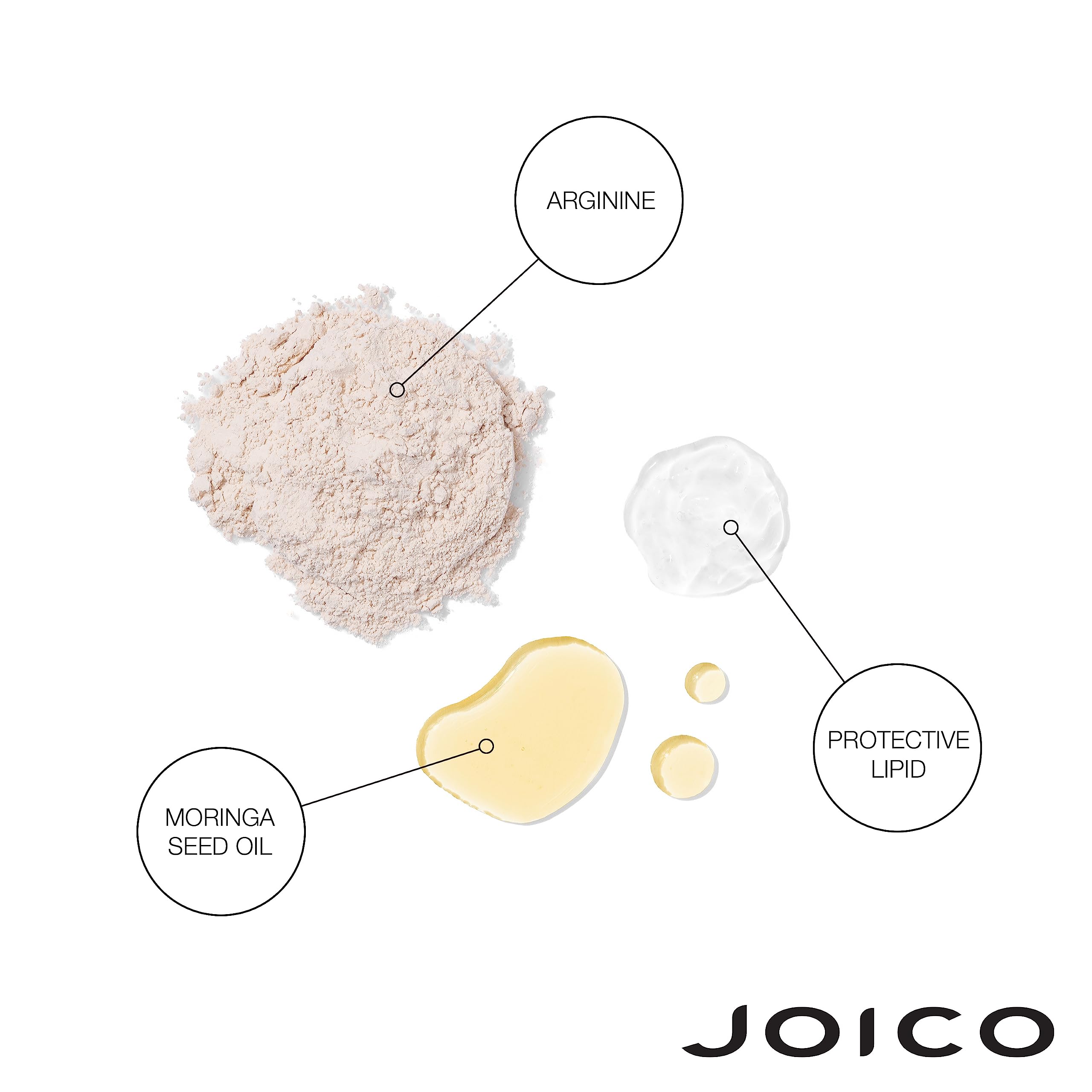 Foto 5 pulgar | Escudo Protector Joico Defy Damage Para Cabello Dañado, 50 Ml - Venta Internacional.