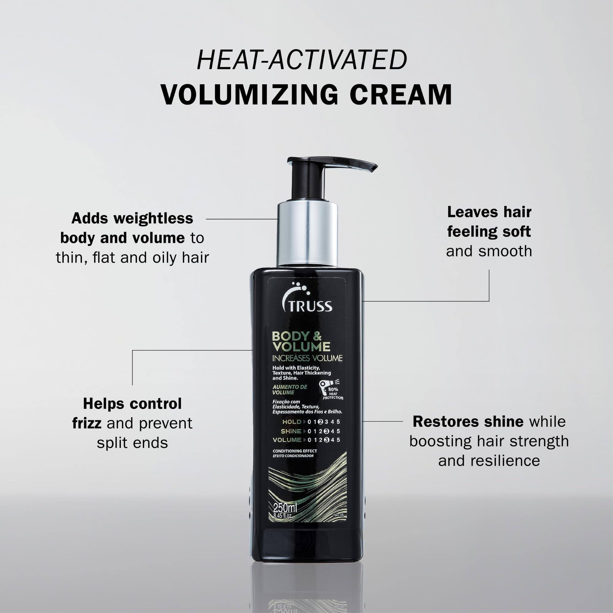 Foto 3 pulgar | Crema Para Engrosar El Cabello Truss Body & Volume Para Cabello Fino Y Graso - Venta Internacional.