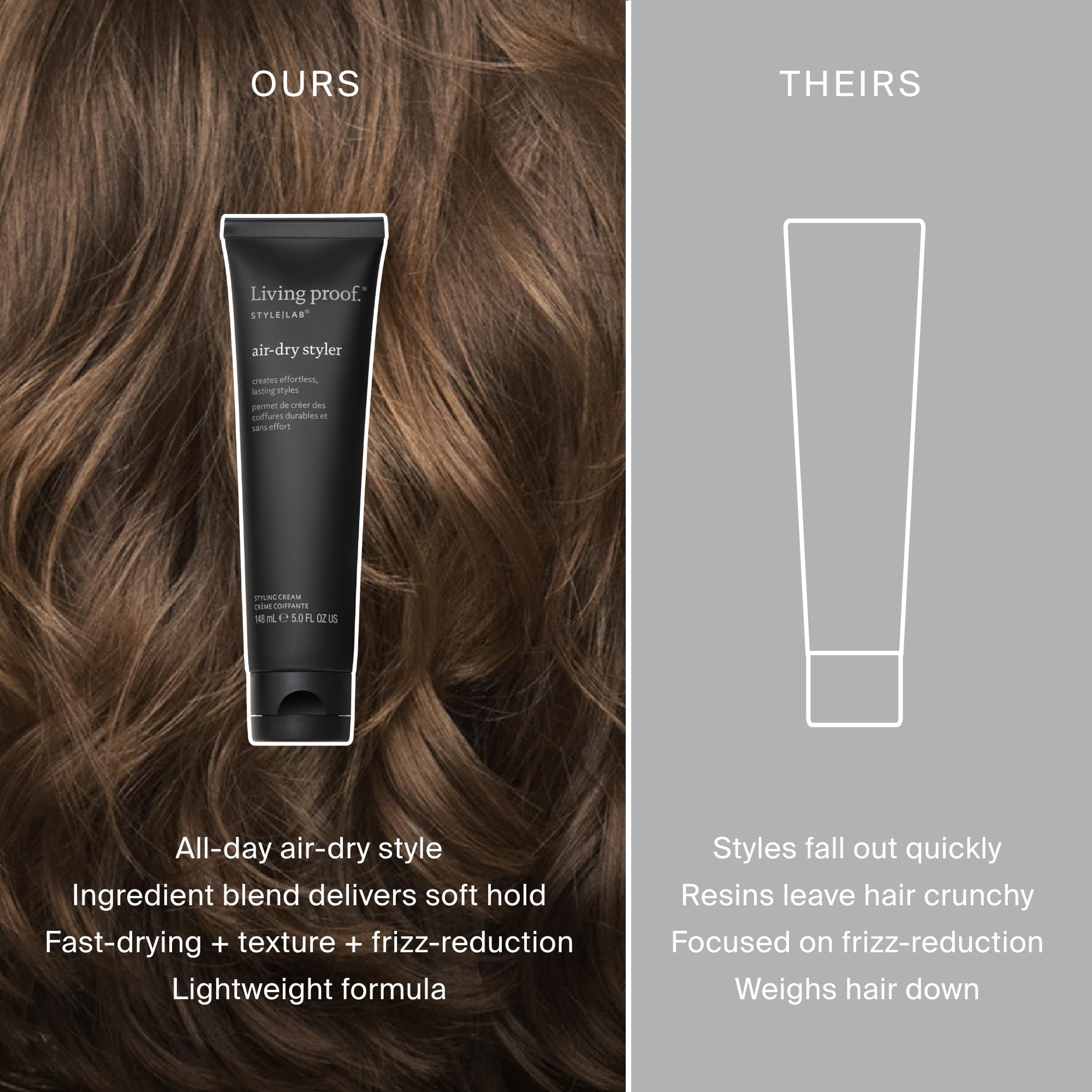 Foto 4 | Estilizador Air-dry Style Living Proof Lab Air-dry Styler - Venta Internacional.