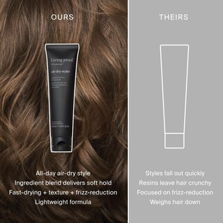 Foto 4 | Estilizador Air-dry Style Living Proof Lab Air-dry Styler - Venta Internacional.