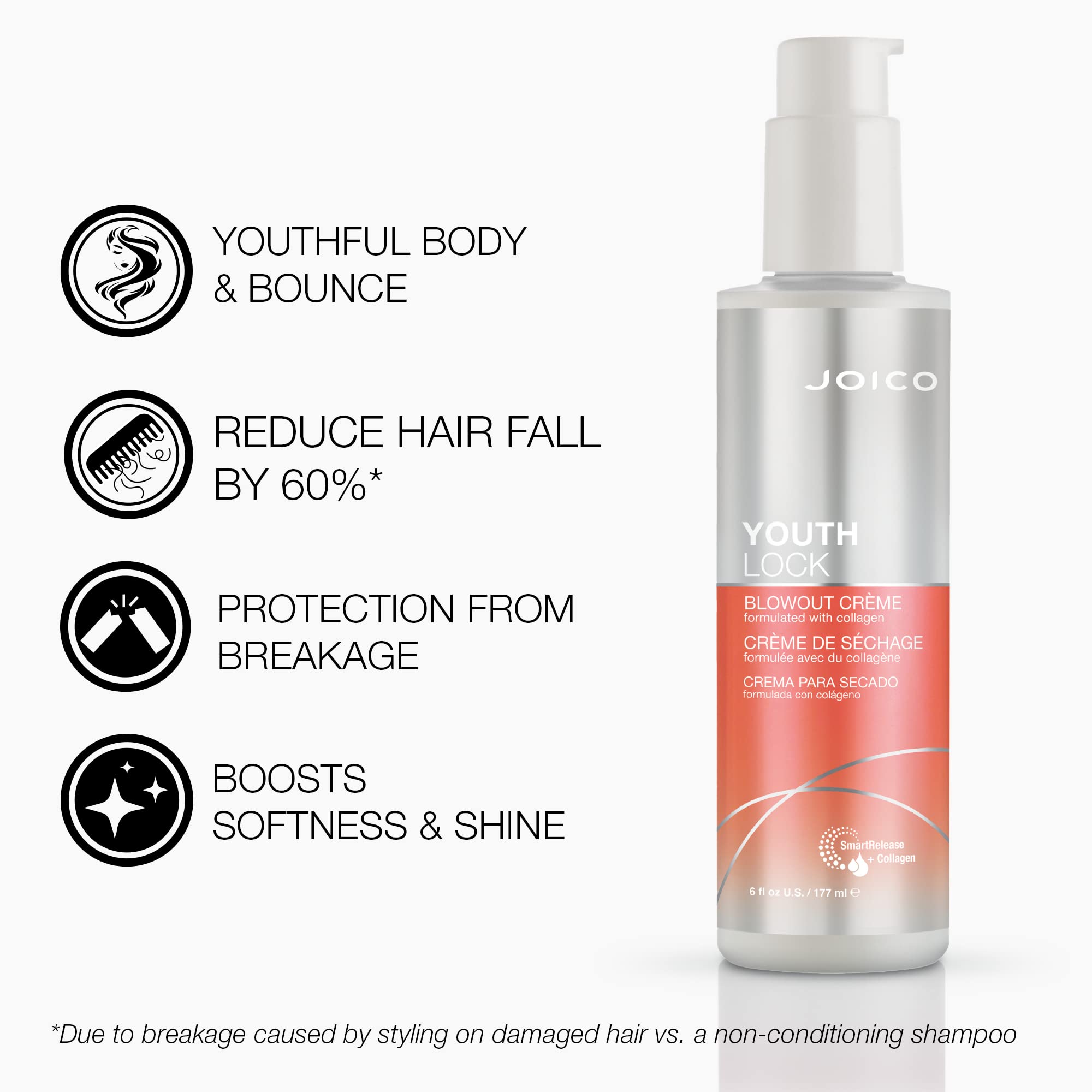 Foto 4 pulgar | Blowout Crème Joico Youthlock Con Colágeno, 180 Ml, Sin Sulfatos - Venta Internacional.