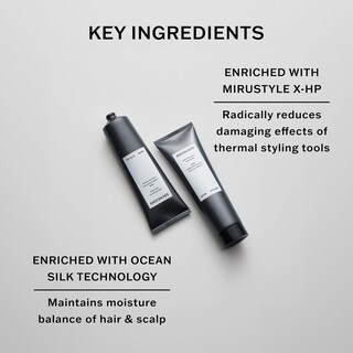 Foto 4 | Crema de Protección Contra El Calor Sachajuan 150 Ml con Ocean Silk Tech - Venta Internacional