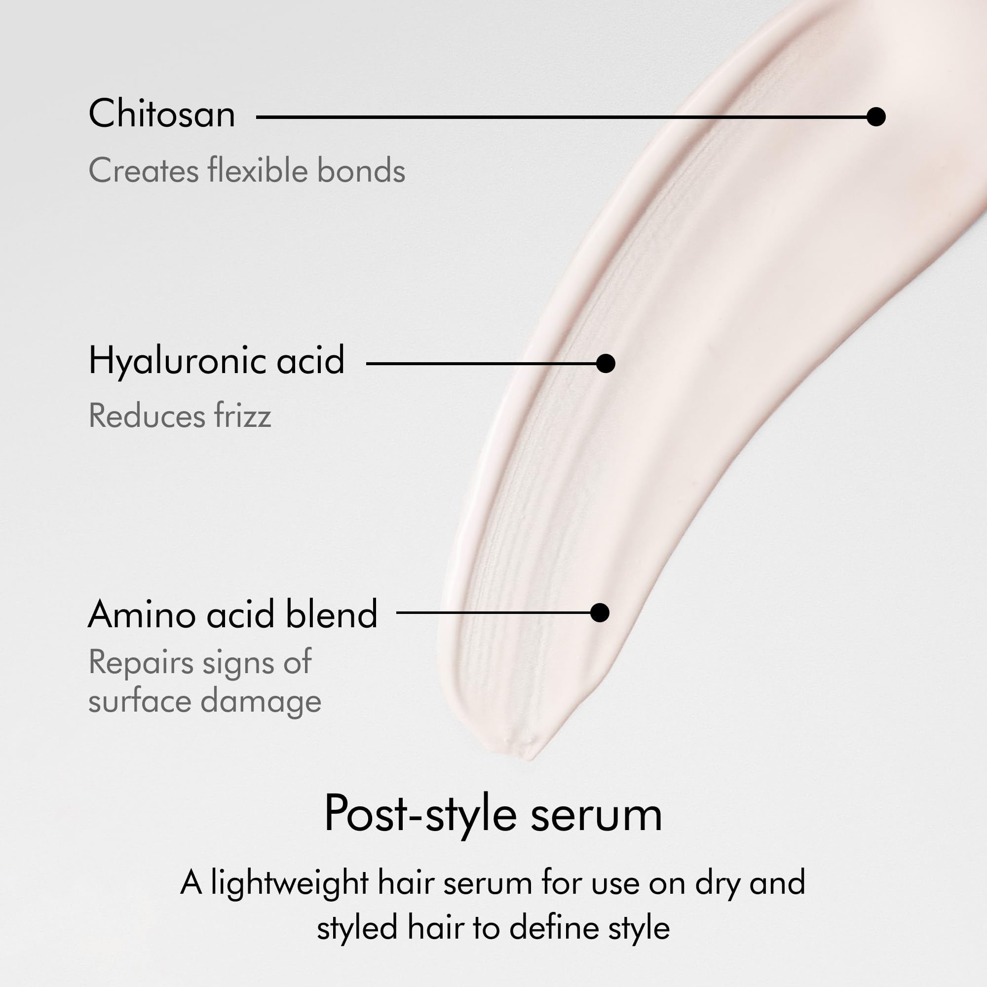 Foto 6 | Sérum Capilar Dyson Chitosan Post-style Serum Para Todo Tipo De Cabello - Venta Internacional.