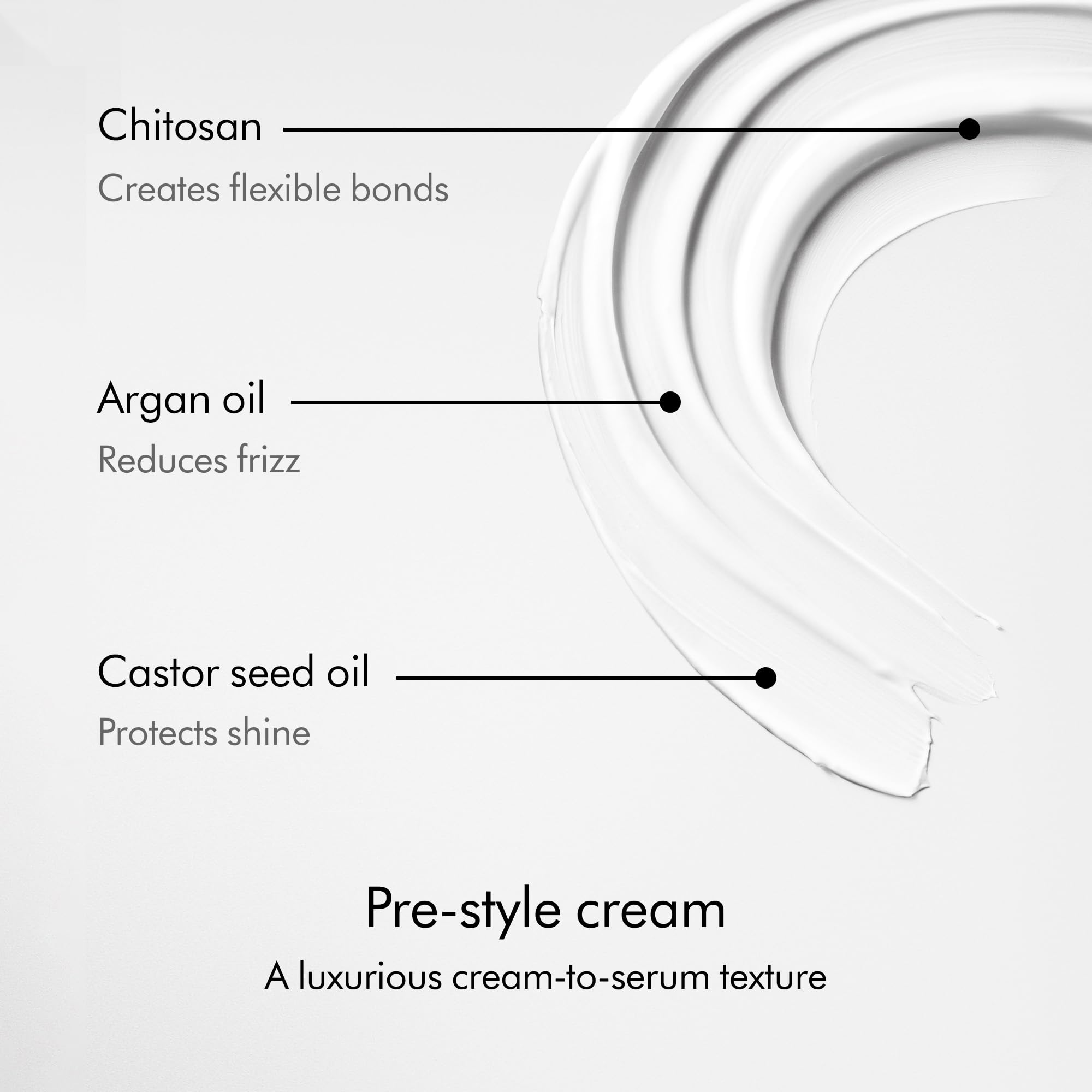 Foto 7 pulgar | Crema Preestilizada Dyson Chitosan Para Cabello Rizado A Rizado - Venta Internacional.