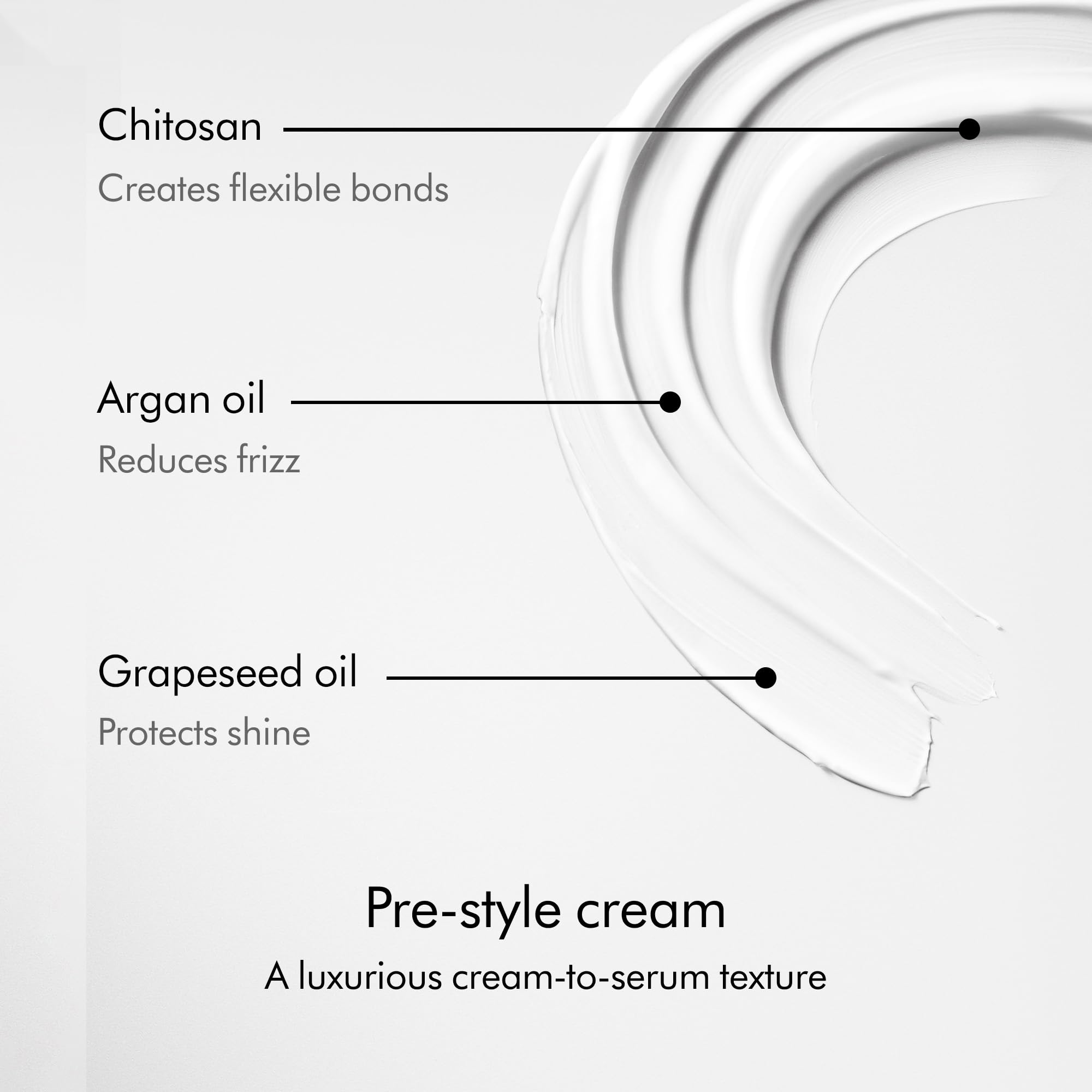 Foto 7 pulgar | Crema Preestilizada Dyson Chitosan Para Cabello Rizado A Rizado - Venta Internacional.