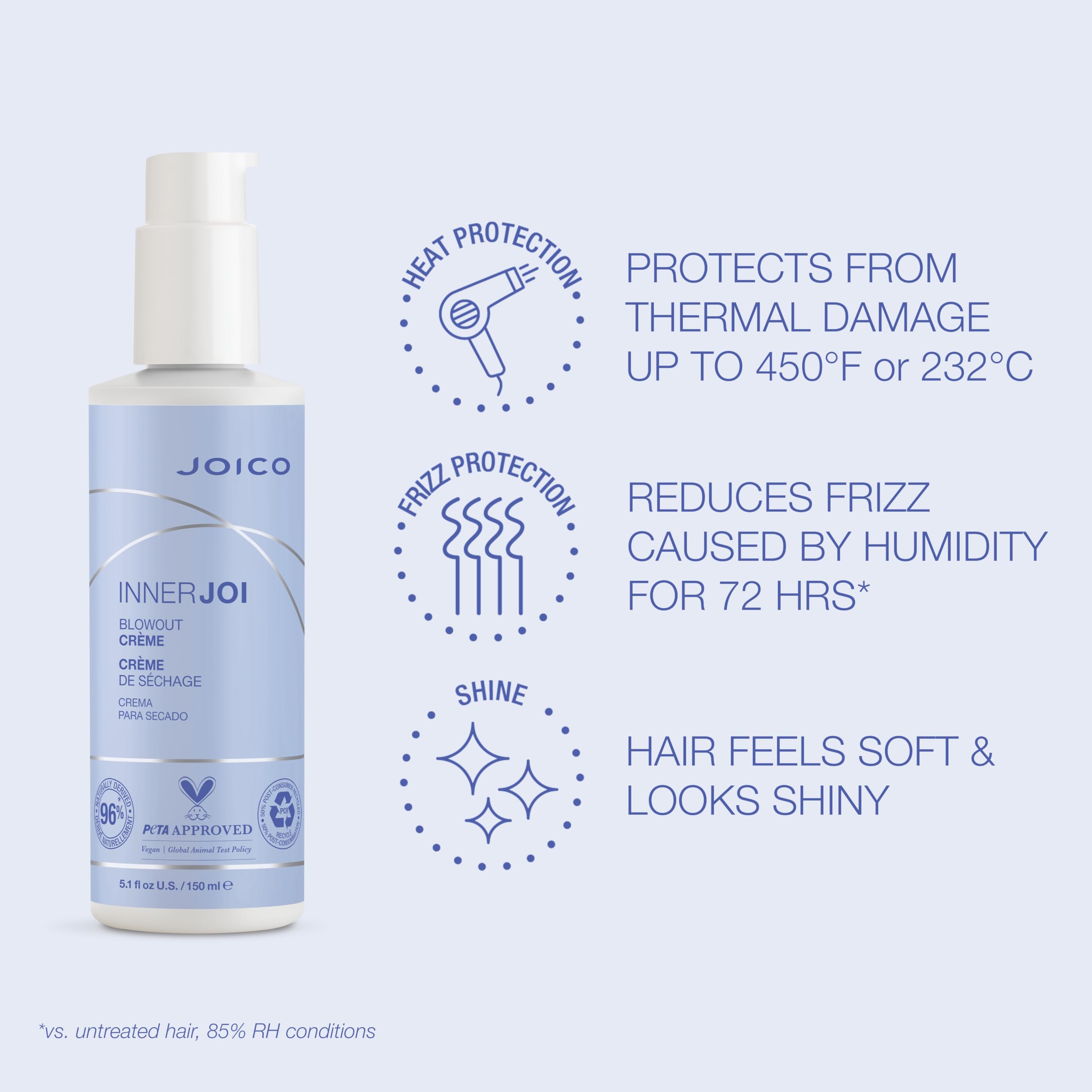 Foto 4 pulgar | Blowout Creme Joico Innerjoi Para Todo Tipo De Cabello, 150 Ml - Venta Internacional.