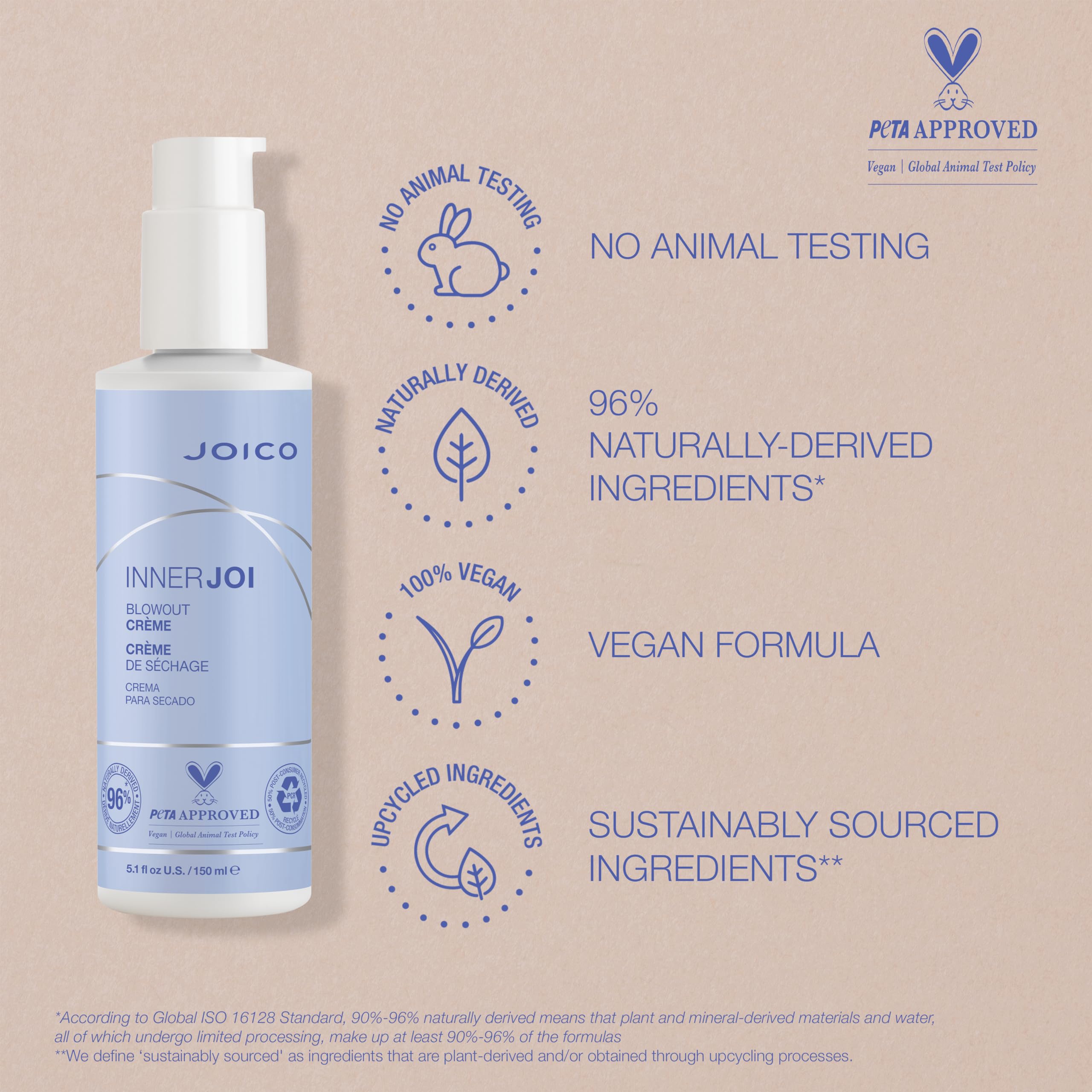 Foto 6 pulgar | Blowout Creme Joico Innerjoi Para Todo Tipo De Cabello, 150 Ml - Venta Internacional.
