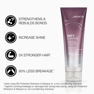 Foto 3 | Venta Internacional - Acondicionador Joico Defy Damage Protective Para Color-treated H