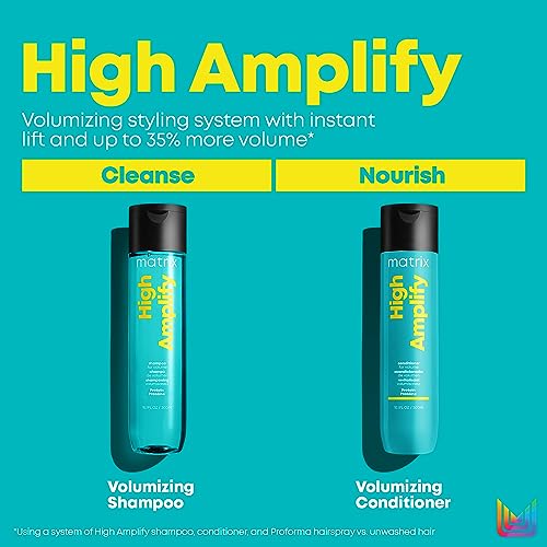 Foto 7 | Venta Internacional - Acondicionador Voluminizador Matrix High Amplify | Instant L