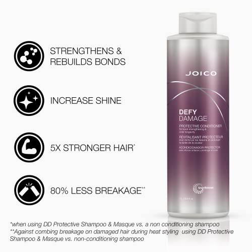 Foto 3 | Venta Internacional - Acondicionador Joico Defy Damage Protective Para Color-treated H