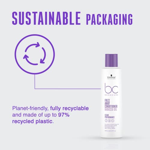Foto 7 | Venta Internacional - Acondicionador Bc Bonacure Keratin Smooth Perfect, 6.7 Onzas