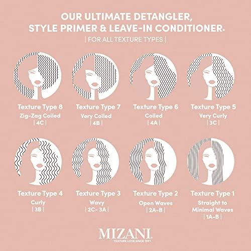 Foto 7 pulgar | Acondicionador Sin Enjuague Mizani Hidratante Desenredante Para Cabello Rizado - Venta Internacional.