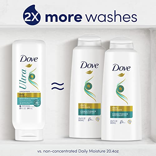 Foto 4 pulgar | Acondicionador Dove Ultra Daily Moisture Concentrate 600 Ml - Venta Internacional.