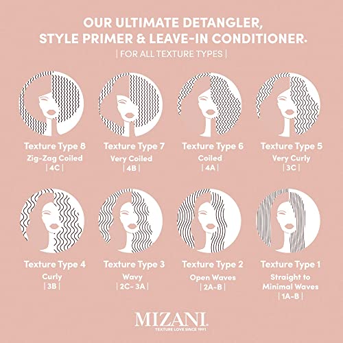 Foto 7 pulgar | Acondicionador sin Enjuague Mizani 25 Miracle Milk para Cabello Rizado - Venta Internacional