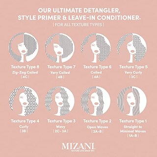 Foto 6 | Acondicionador sin Enjuague Mizani 25 Miracle Milk para Cabello Rizado - Venta Internacional