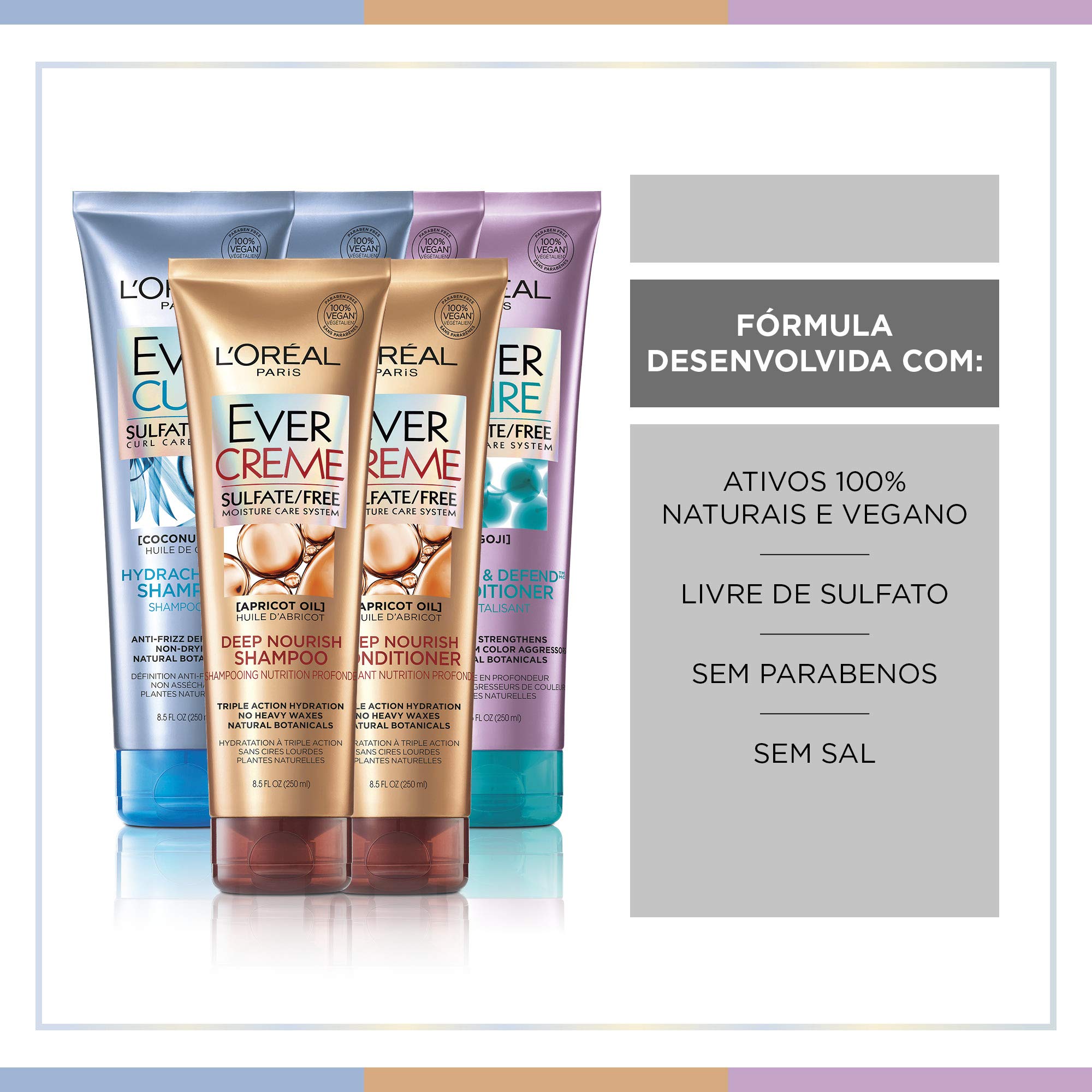 Foto 6 pulgar | Acondicionador L'oreal Paris Everpure Repair & Defend 250 ml - Venta Internacional