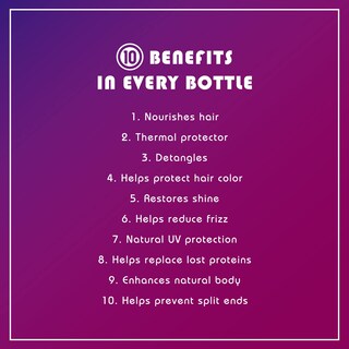 Foto 2 | Tratamiento Capilar Sin Enjuague Es Un Milagro Del Cuidado Del Cabello De 60 Ml X3 - Venta Internacional