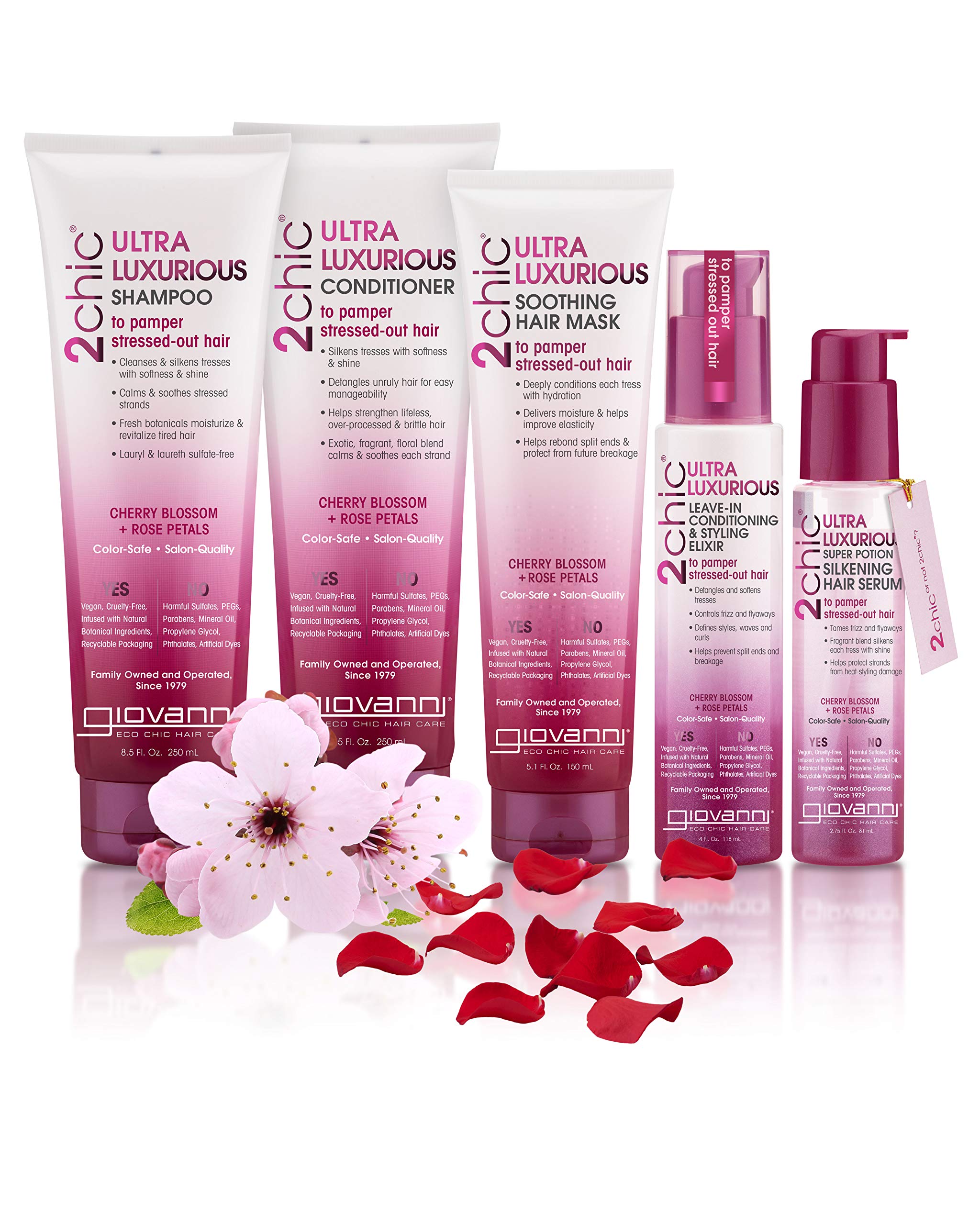 Foto 5 | Crema Capilar Giovanni 2chic, Ultralujosa, Sin Enjuague, 120 Ml - Venta Internacional.