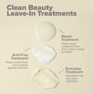 Foto 3 | Tratamiento Sin Enjuague Paul Mitchell Clean Beauty Anti-encrespamiento - Venta Internacional.