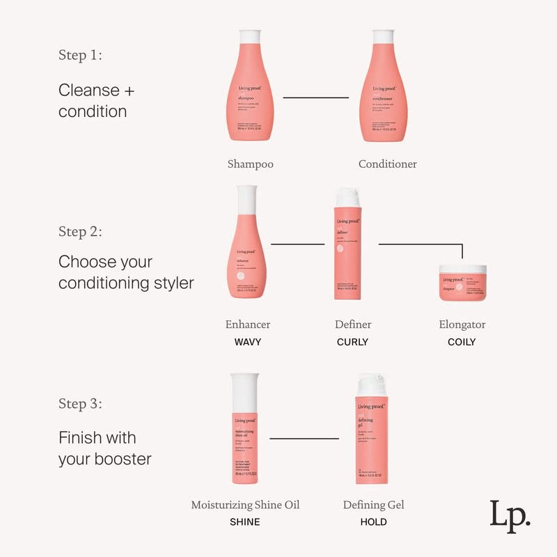 Foto 4 | Acondicionador Living Proof Curl 355 Ml, Nueva Fórmula - Venta Internacional.