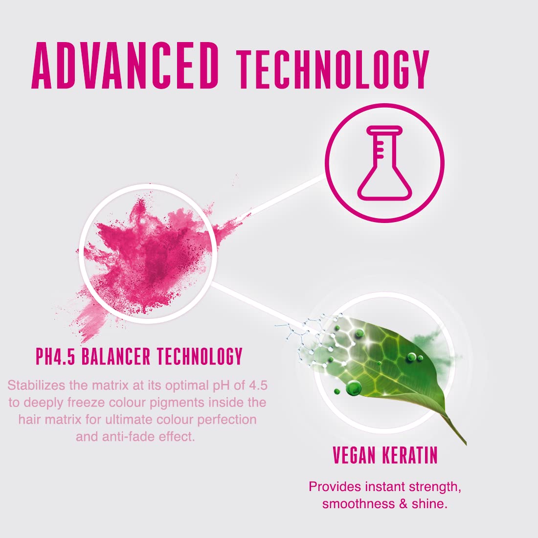 Foto 6 pulgar | Acondicionador Schwarzkopf Bonacure Color Freeze 1000 Ml Ph 4.5 - Venta Internacional.