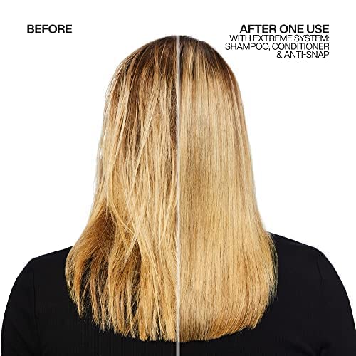 Foto 2 | Tratamiento Sin Enjuague Redken Anti-breakage 250 Ml Para Cabello Seco - Venta Internacional.