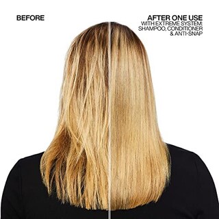 Foto 2 | Tratamiento Sin Enjuague Redken Anti-breakage 250 Ml Para Cabello Seco - Venta Internacional.