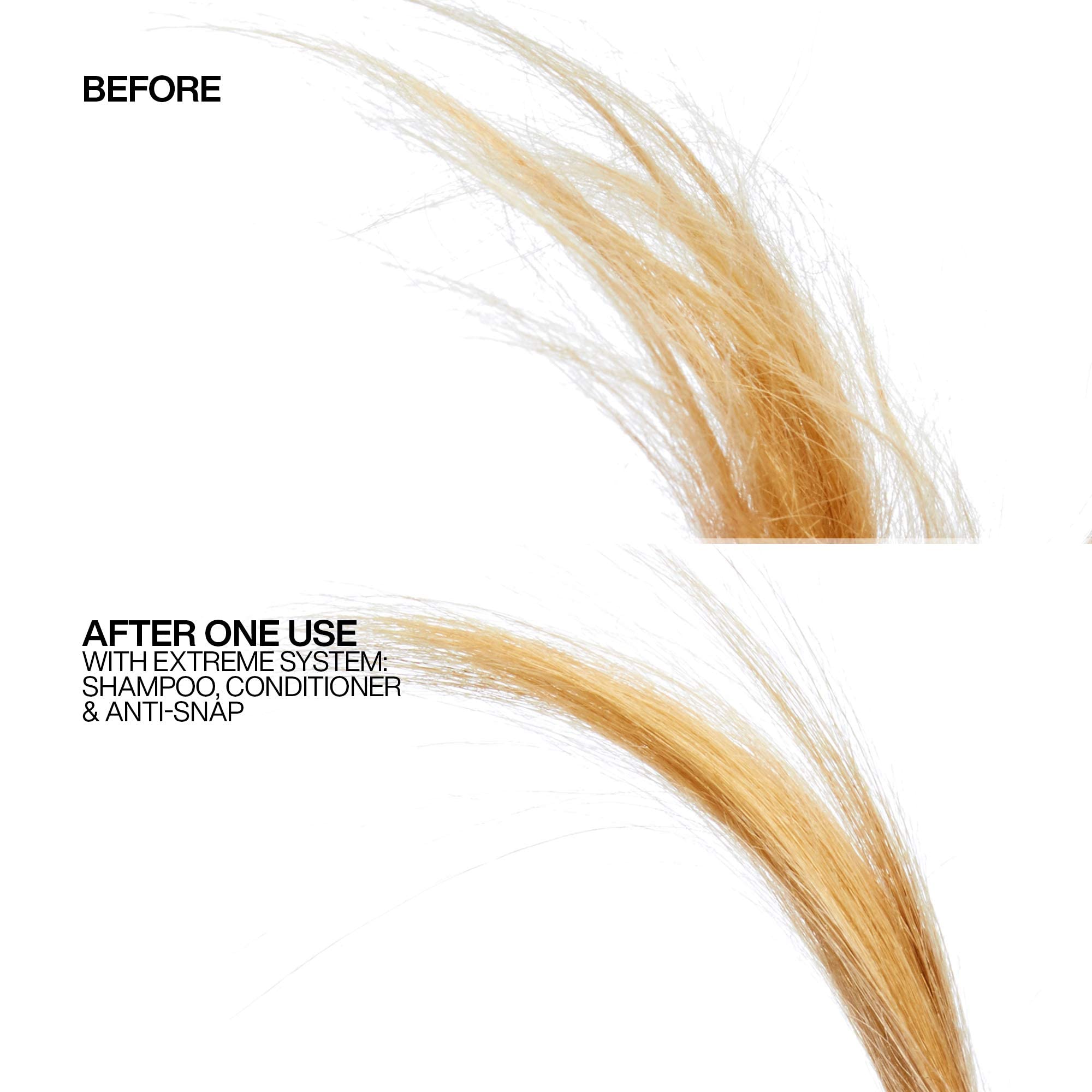 Foto 7 pulgar | Tratamiento Sin Enjuague Redken Anti-breakage 250 Ml Para Cabello Seco - Venta Internacional.