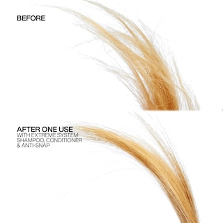 Foto 6 | Tratamiento Sin Enjuague Redken Anti-breakage 250 Ml Para Cabello Seco - Venta Internacional.