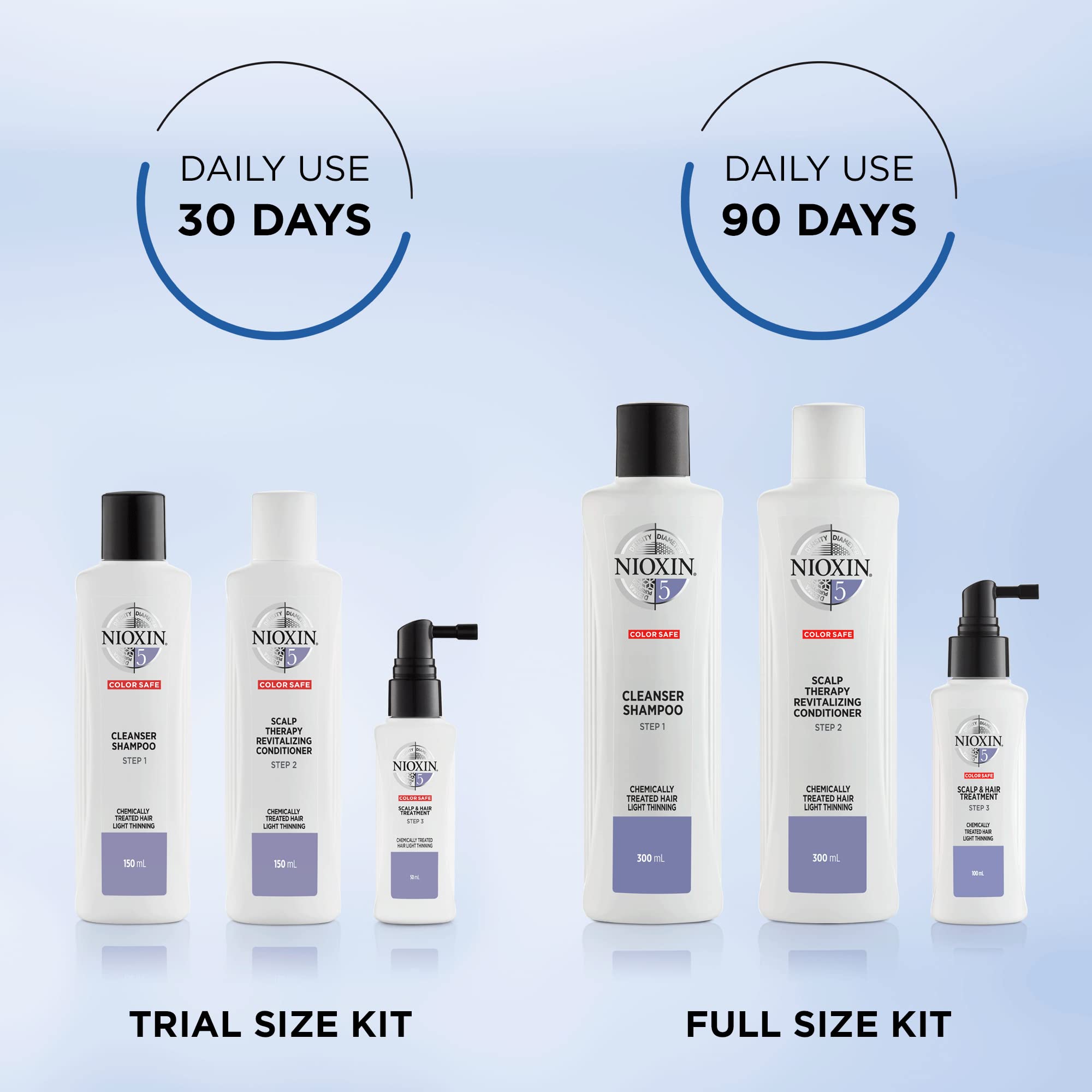 Foto 6 pulgar | Acondicionador Nioxin System 5 Scalp Therapy 300 Ml - Venta Internacional.
