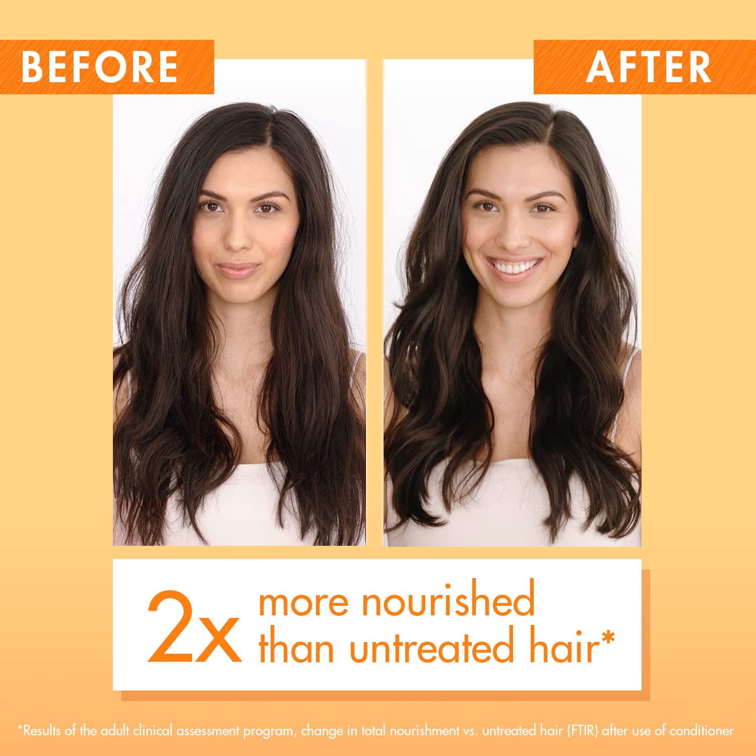 Foto 5 | Acondicionador Klorane Nourishing de Mango 200 Ml para Cabello Seco - Venta Internacional