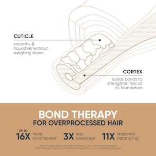 Foto 4 | El Acondicionador Biolage Bond Therapy Crea Lazos Y Reduce La Rotura - Venta Internacional.