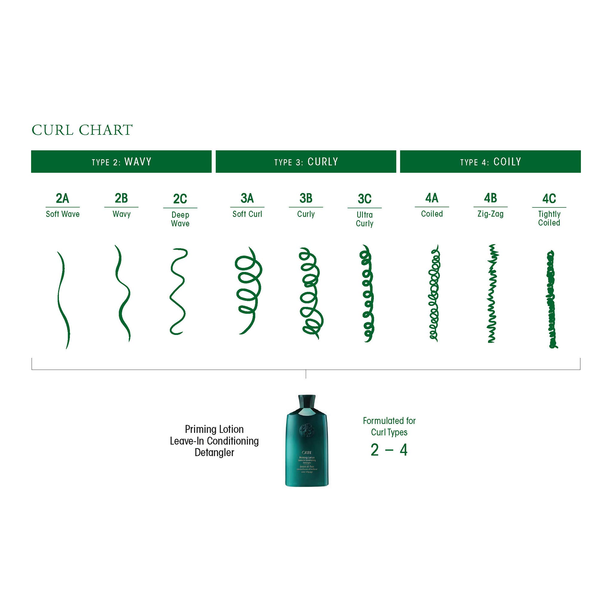 Foto 5 pulgar | Loción Imprimadora Conditioning Detangler Oribe, 250 Ml (paquete De 1) - Venta Internacional.