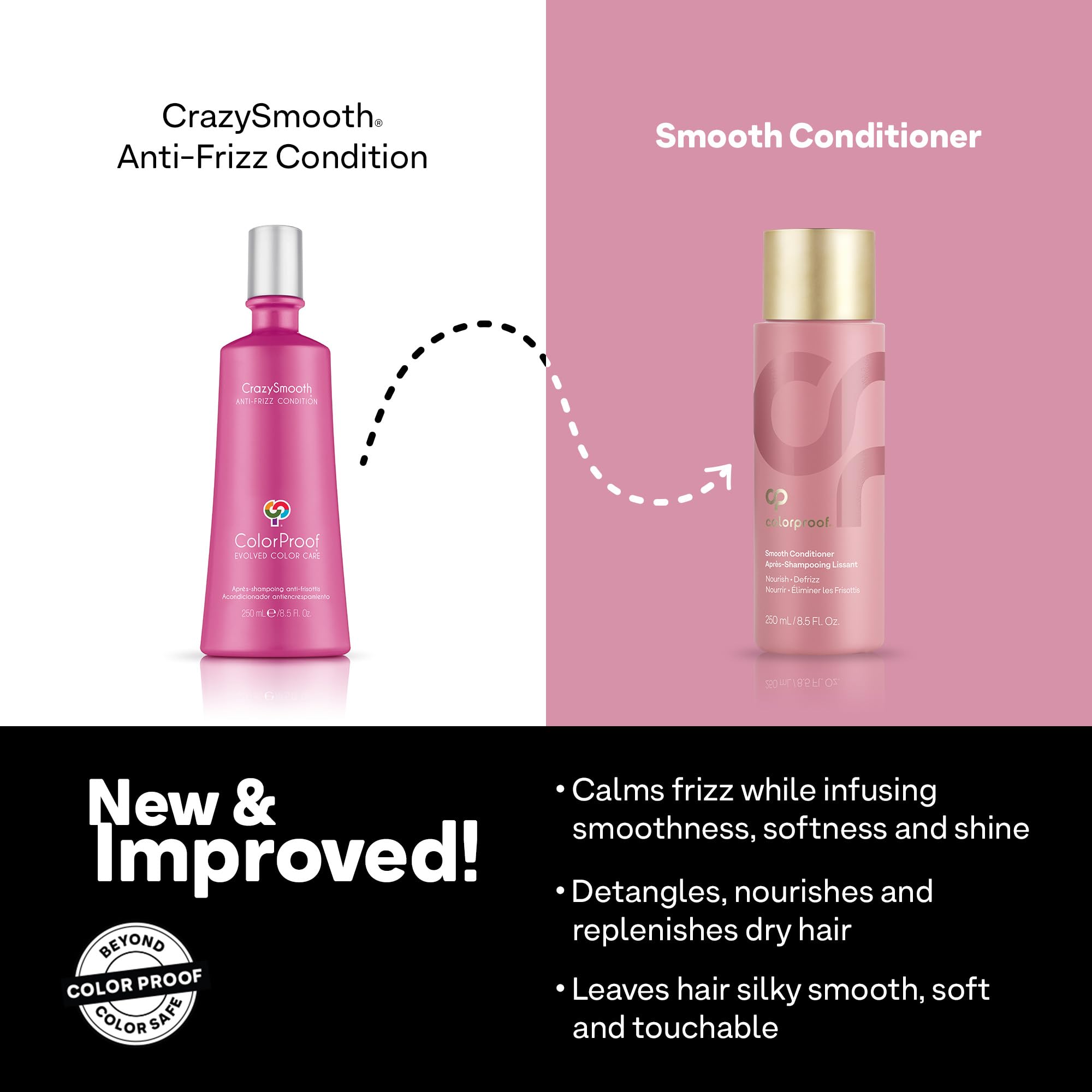 Foto 6 | Acondicionador Colorproof Smooth, 960 Ml, Para Cabello Teñido Y Encrespado - Venta Internacional.