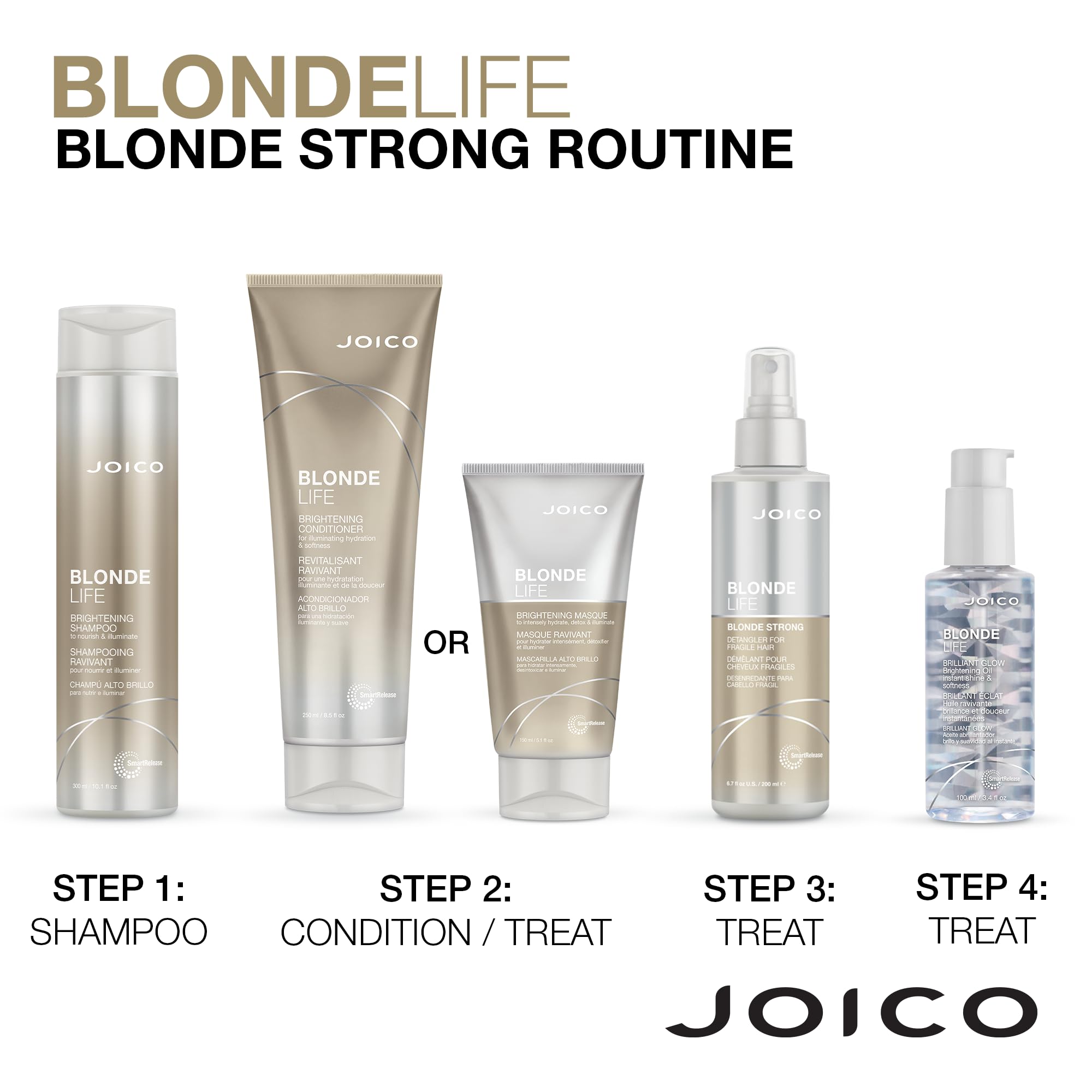 Foto 6 pulgar | Desenredante Acondicionador Joico Blonde Life Blonde Strong 200 Ml - Venta Internacional.