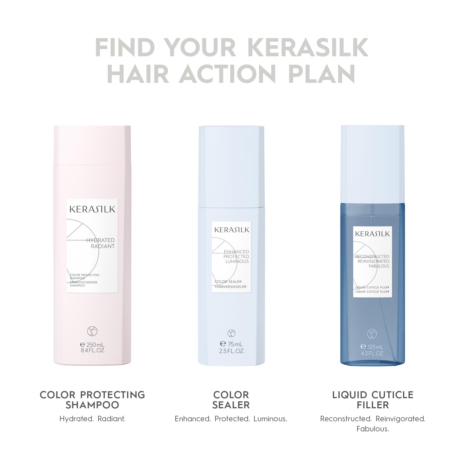 Foto 7 | Acondicionador Kerasilk Color Protector 75 Ml Para Tratamiento De Color - Venta Internacional.