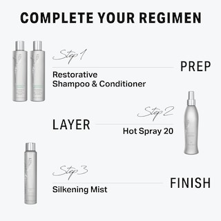 Foto 6 | Acondicionador Kenra Platinum Restorative Ultra Fortifying 250 Ml - Venta Internacional.
