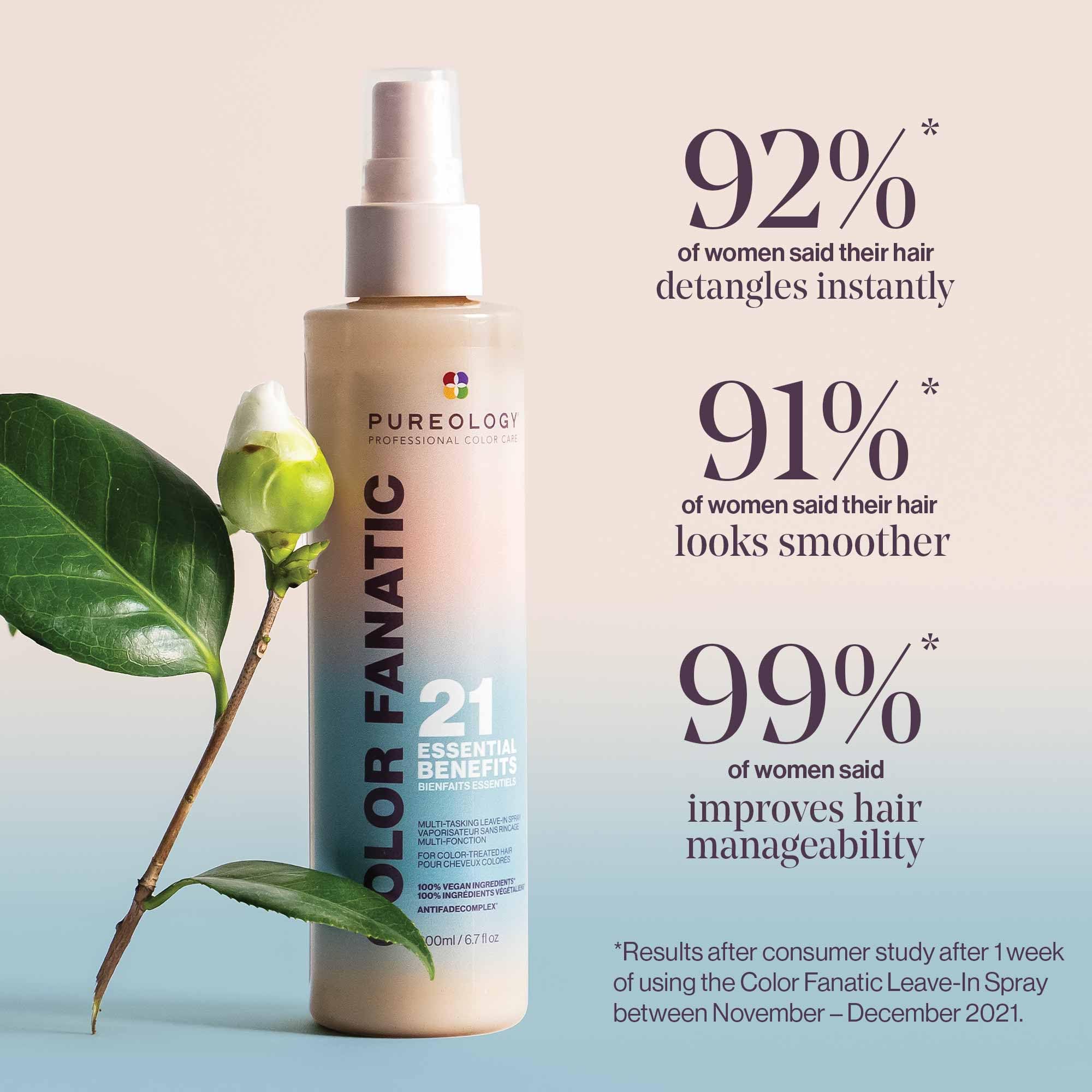 Foto 4 pulgar | Acondicionador Sin Enjuague En Aerosol Pureology Color Fanatic, 30 Ml - Venta Internacional.