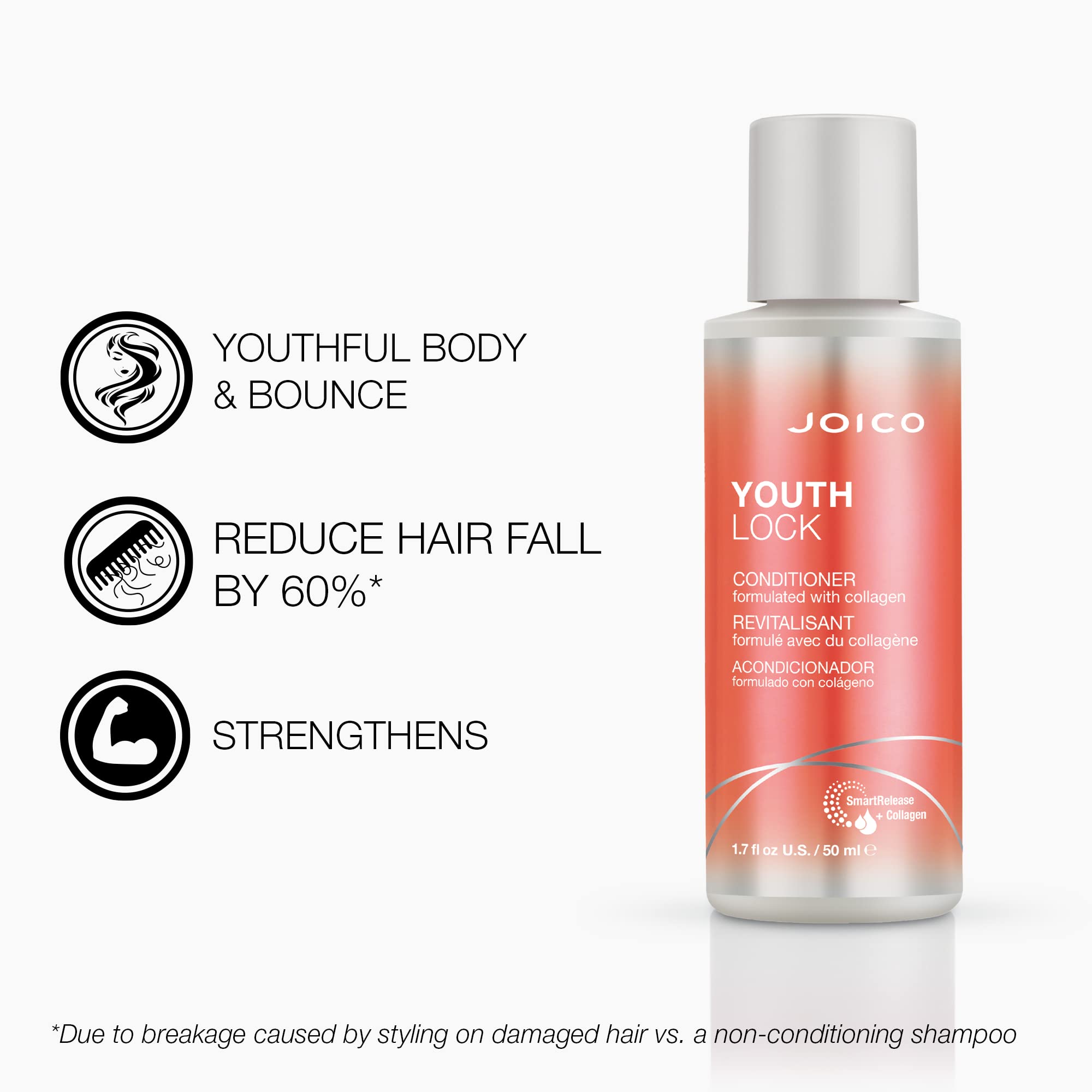Foto 4 pulgar | Acondicionador Joico Youthlock Con Colágeno, 50 Ml, Sin Sulfatos - Venta Internacional.